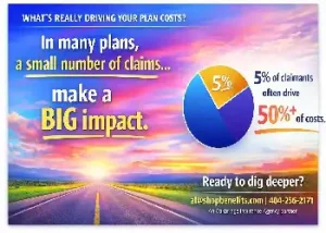 A marketing graphic set against a sunset over a long highway. A pie chart highlights that 5% of claimants often drive 50%+ of costs in many benefit plans. The text asks, "What’s really driving your plan costs?" and provides contact information for ShopBenefits, an Oakbridge Insurance Agency partner.
